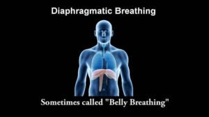 Diaphragmatic Breathing Technique