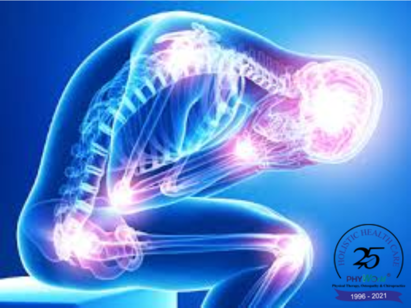 Physiotherapist in gurgaon